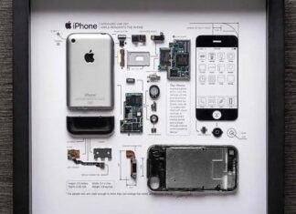 Перетворіть свою стару техніку на витвір мистецтва – тепер зі знижкою 20%