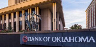 BOK Фінансові години роботи та розклад святкових днів: повний посібник