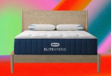 Розпродаж матраців і постільної білизни до Чорної п’ятниці 2025: вибір експертів