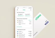 Ліміти на Зняття та Внесення Готівки в Chime: Повне Посібник