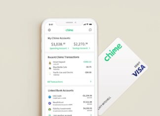 Ліміти на Зняття та Внесення Готівки в Chime: Повне Посібник