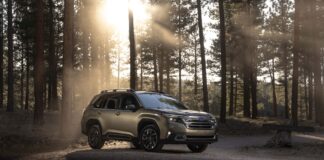 Топ-5 Нових Позашляховиків, Що Зберігають Свою Вартість