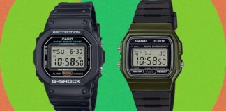 Dari Ikon hingga Petualang: Panduan Jam Tangan Casio Terbaik